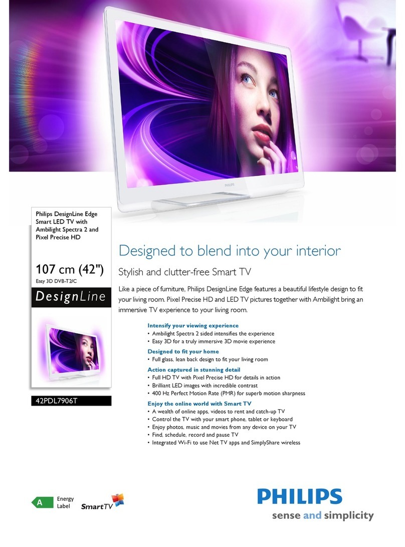 Philips DesignLine 42PDL7906T User manual