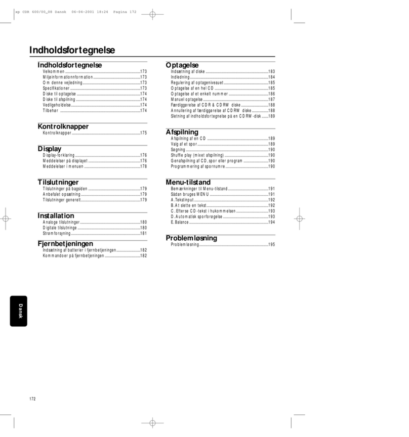 Philips 422393116 Technical document