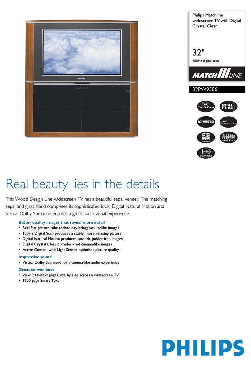 Philips MatchLine 32PW9586 User manual