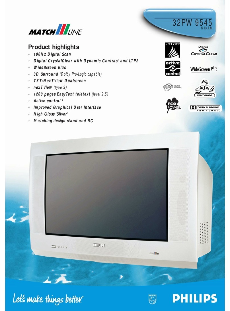 Philips 32PW9545 - annexe 1 User manual