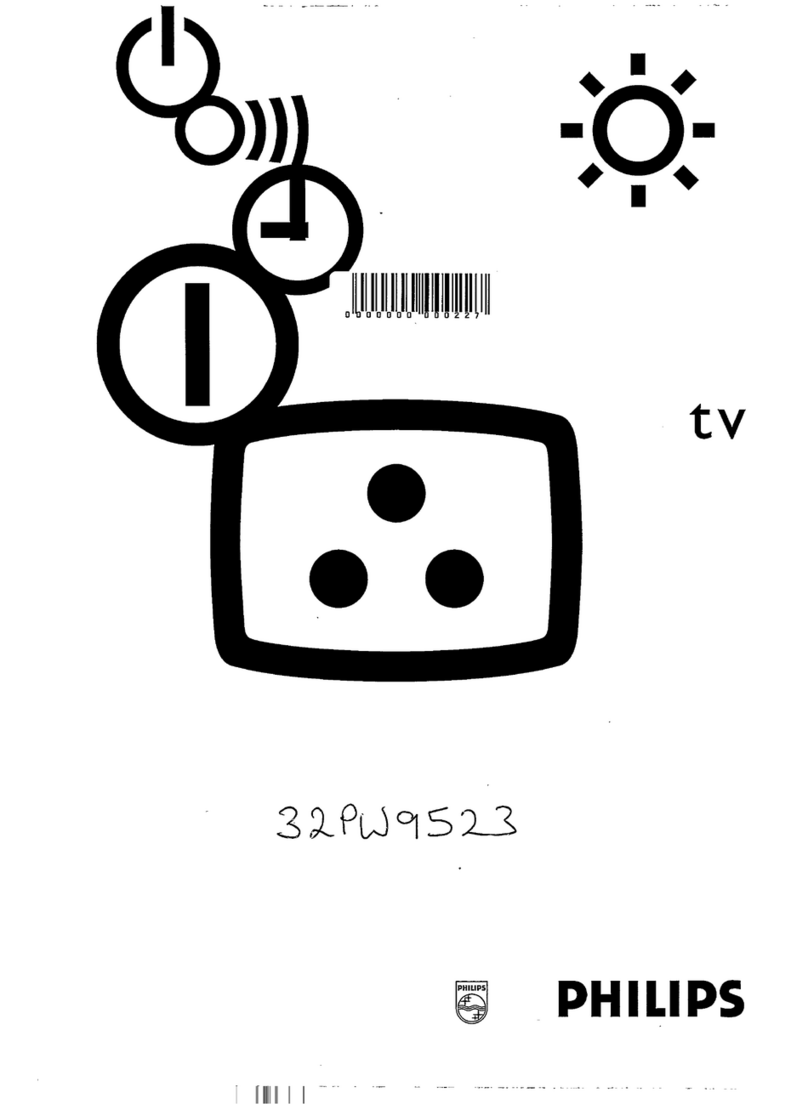 Philips 32PW9523 - annexe 1 User manual