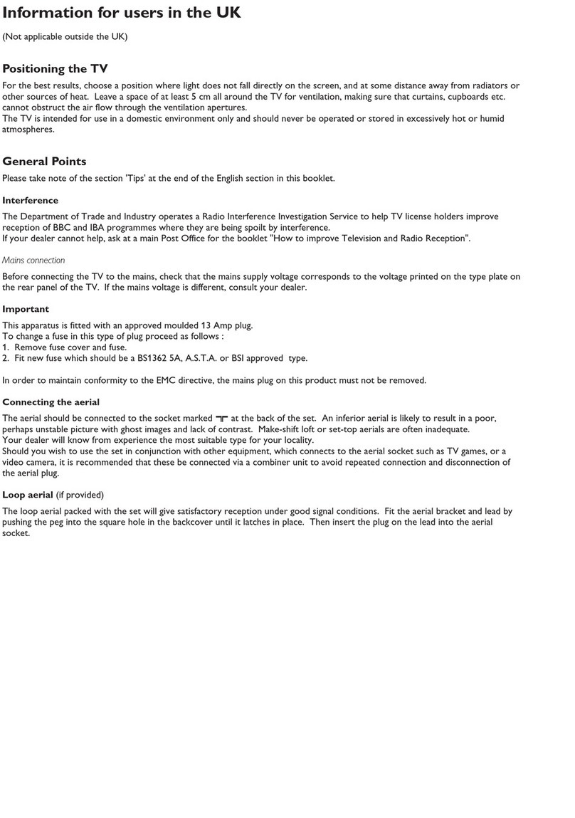 Philips 32PW9523 - annexe 1 User manual