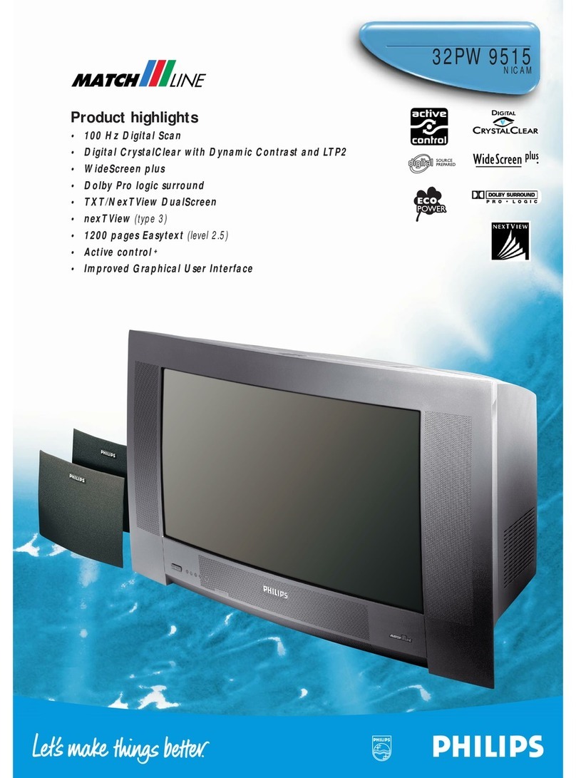 Philips Matchline 32PW9515 User manual
