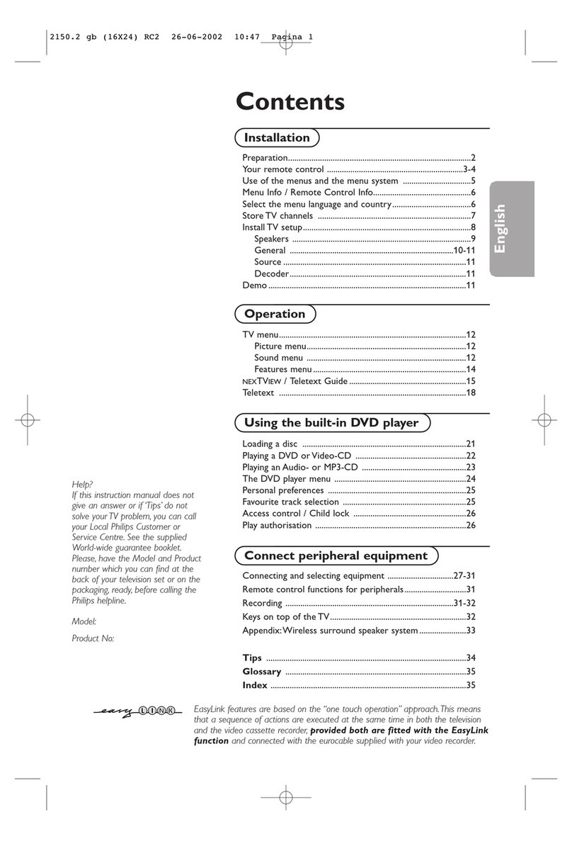 Philips 32PW8907 User manual