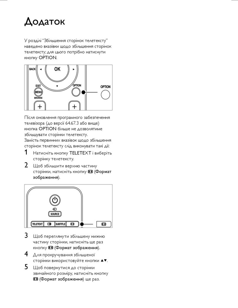 Philips 32PFL7613D User manual
