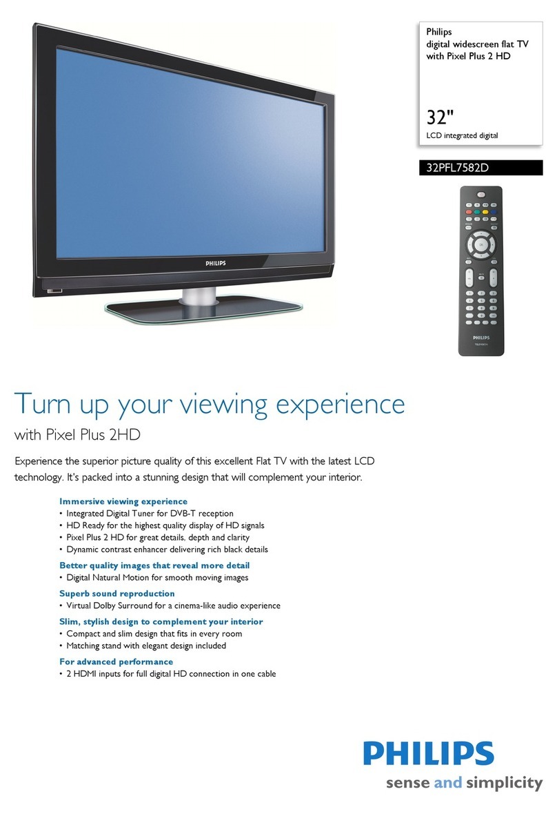 Philips 32PFL7582D - annexe 1 User manual