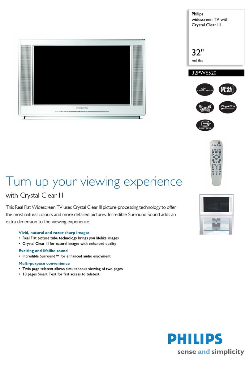 Philips 32PW6520 User manual