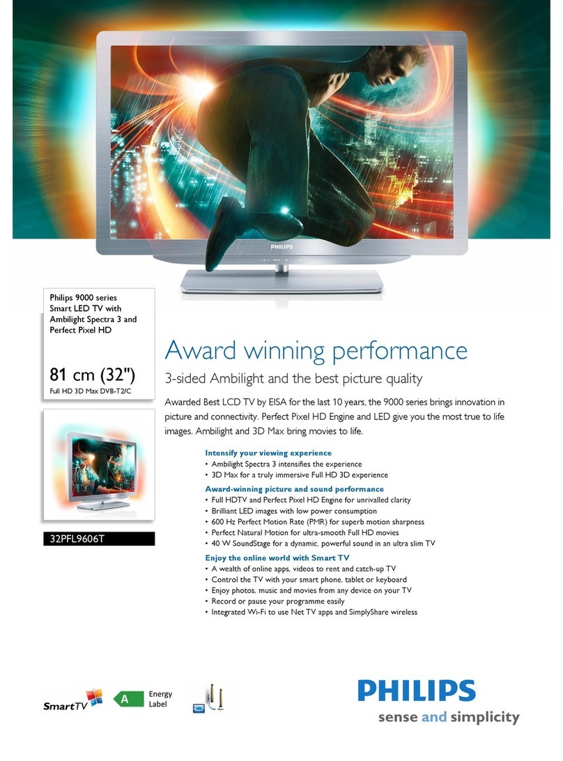 Philips 32PFL9606T User manual