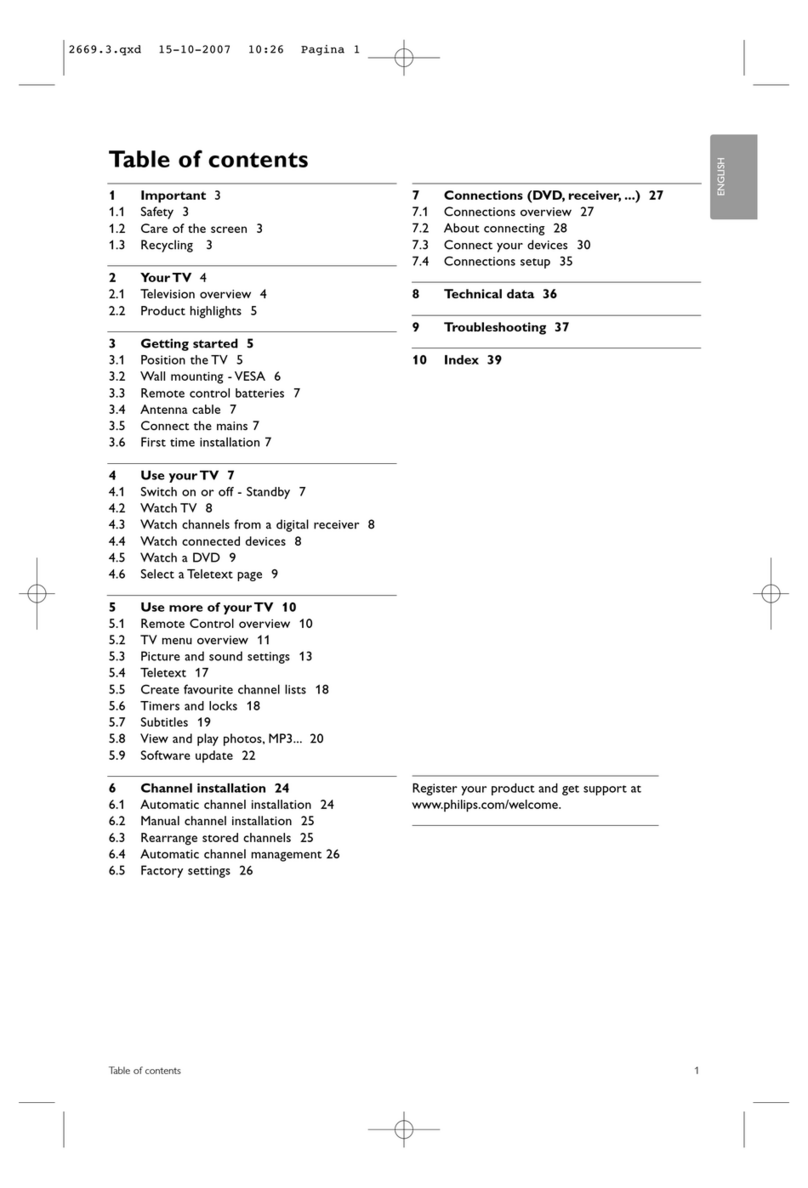 Philips Cineos 32PFL9432 user manual
