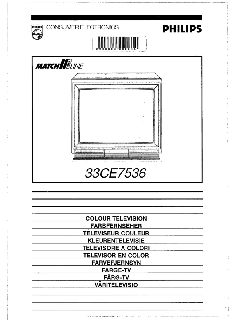 Philips 33CE7536 User manual