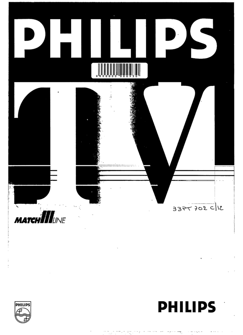 Philips Matchline 33PT702C User manual