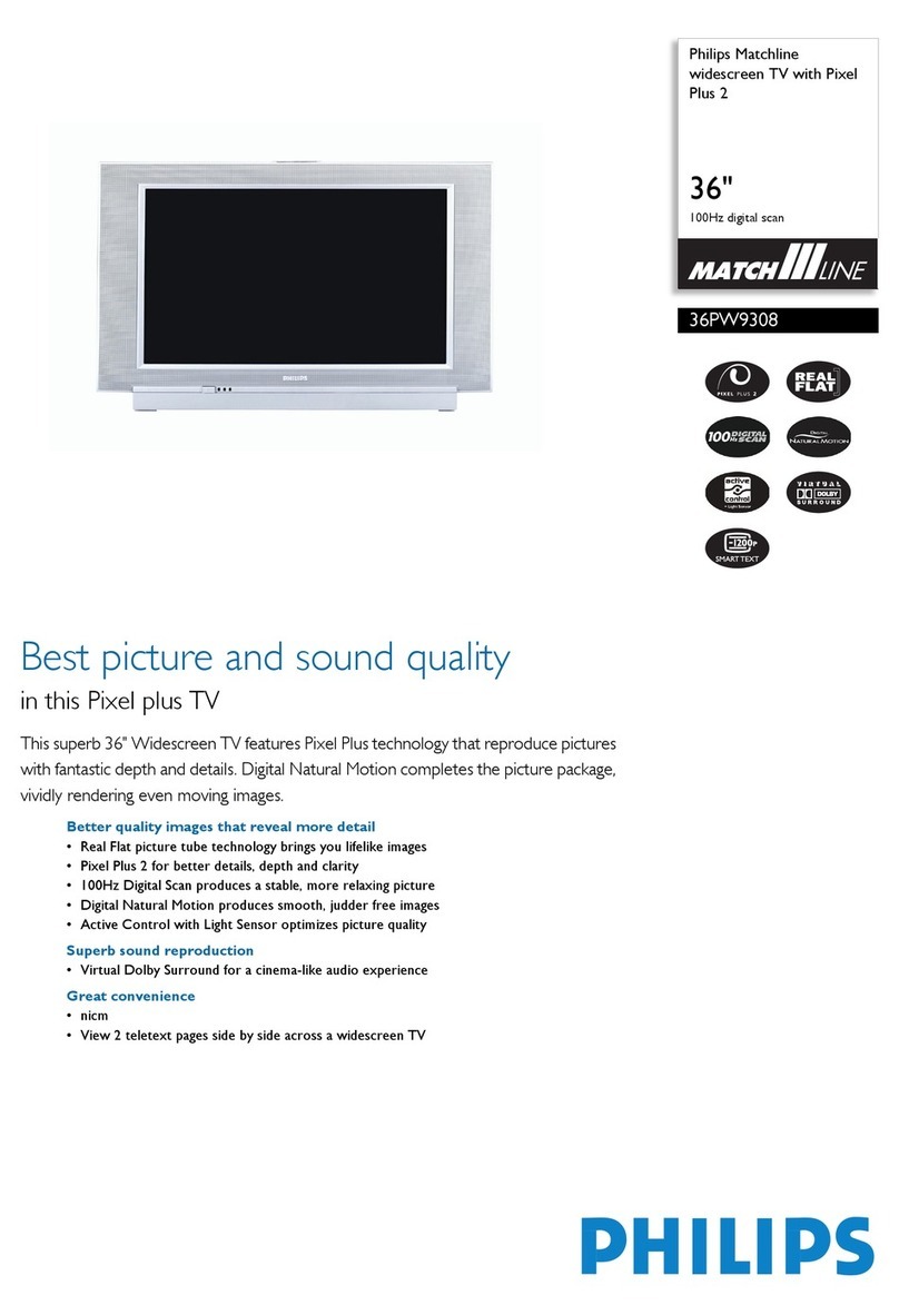 Philips Matchline 36PW9308 User manual