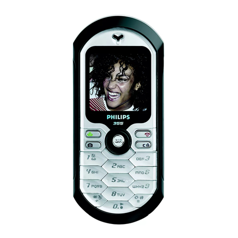 Philips FAXJET 355 User manual