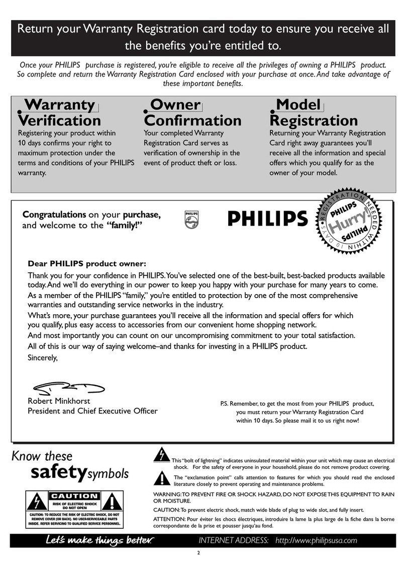 Philips 34PW9846 manual