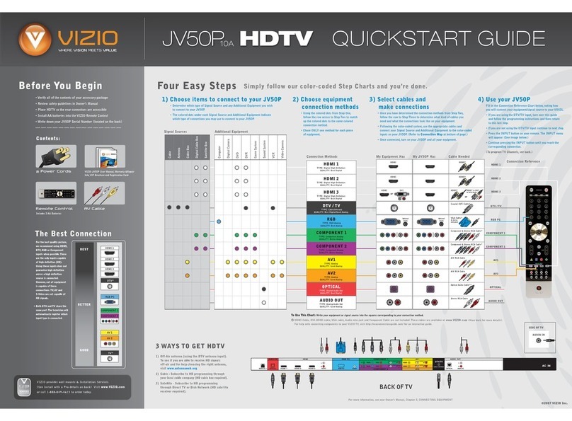 Vizio JV50P quick start guide
