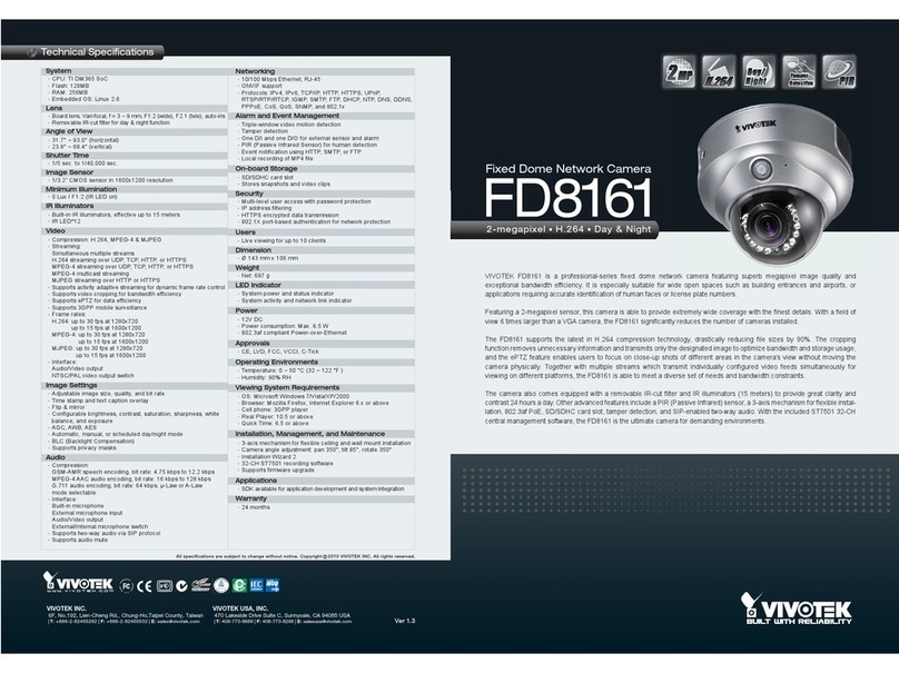 Vivotek FD8161 User manual