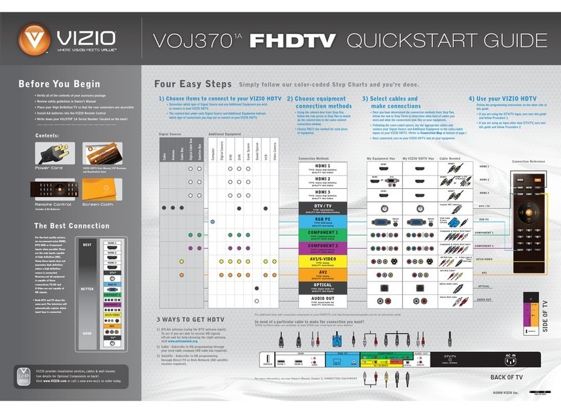 Vizio VOJ370F User manual