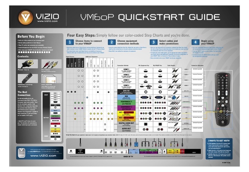 Vizio VM60P User manual