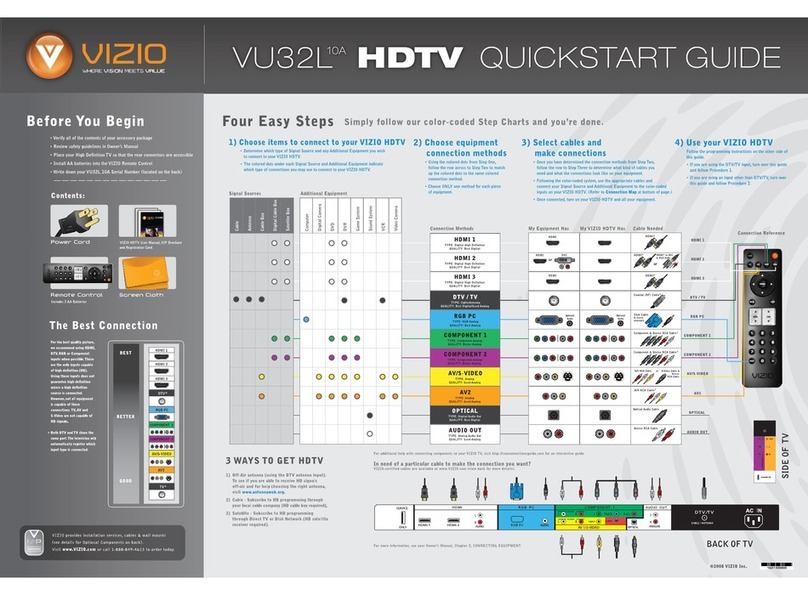 Vizio VU32L - 32" LCD TV quick start guide