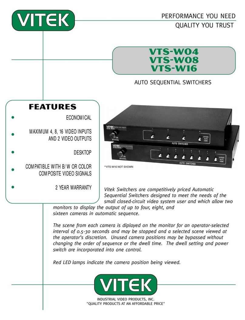 Vitek VTS-W04 Features