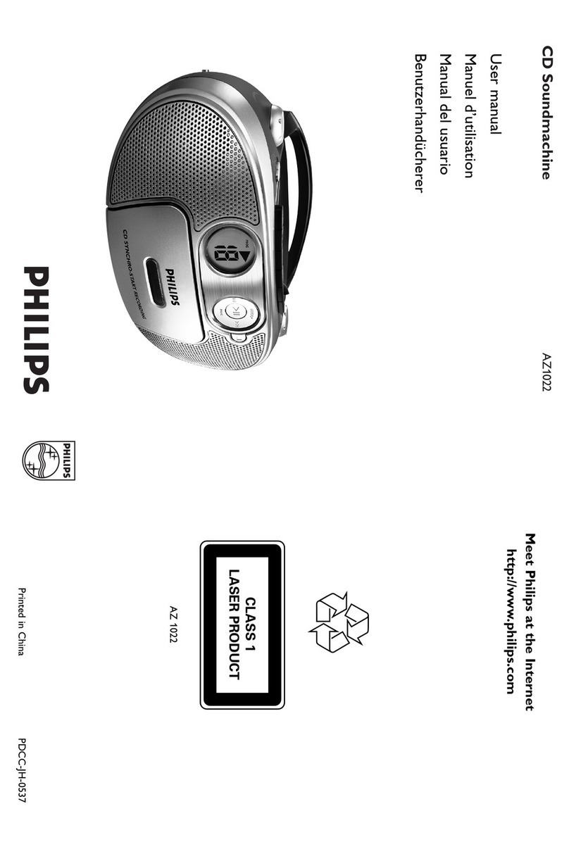 Philips AZ1022 User manual