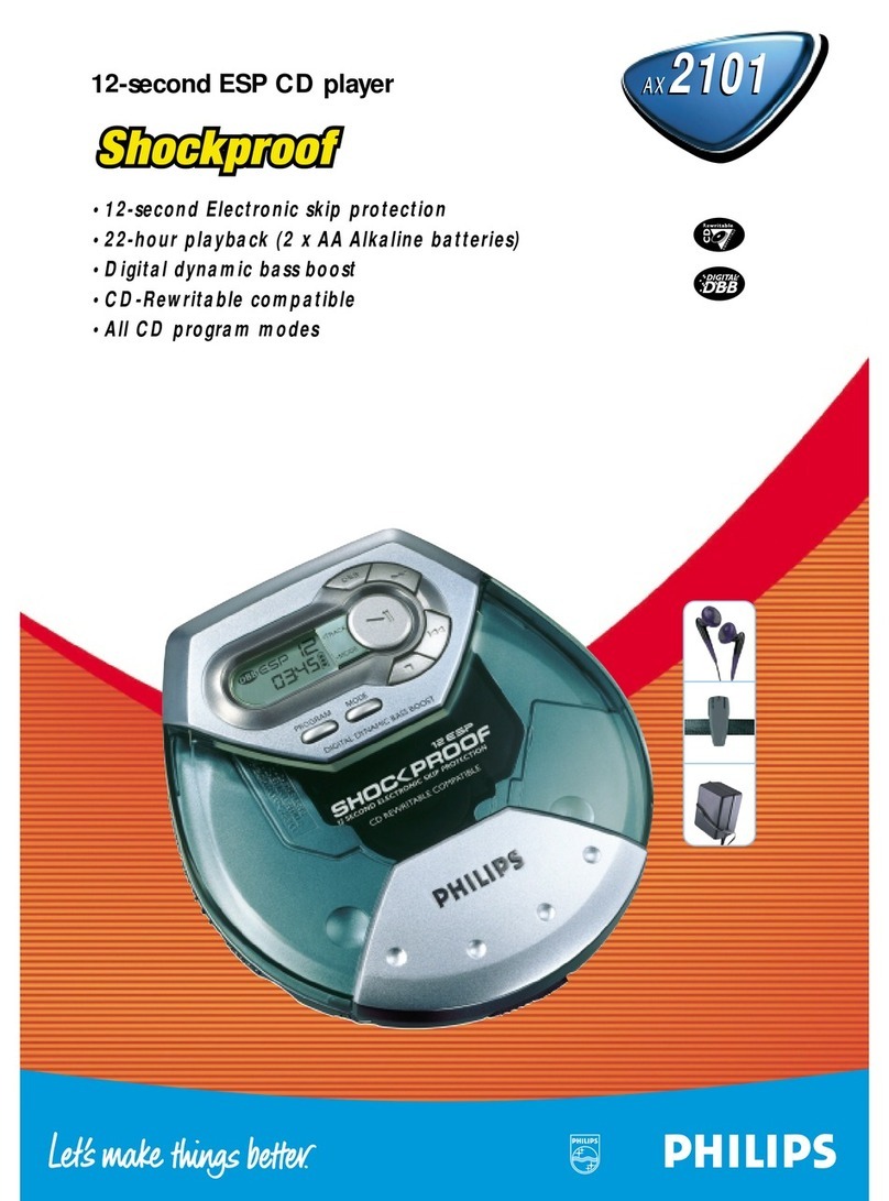 Philips AX2101 brochure