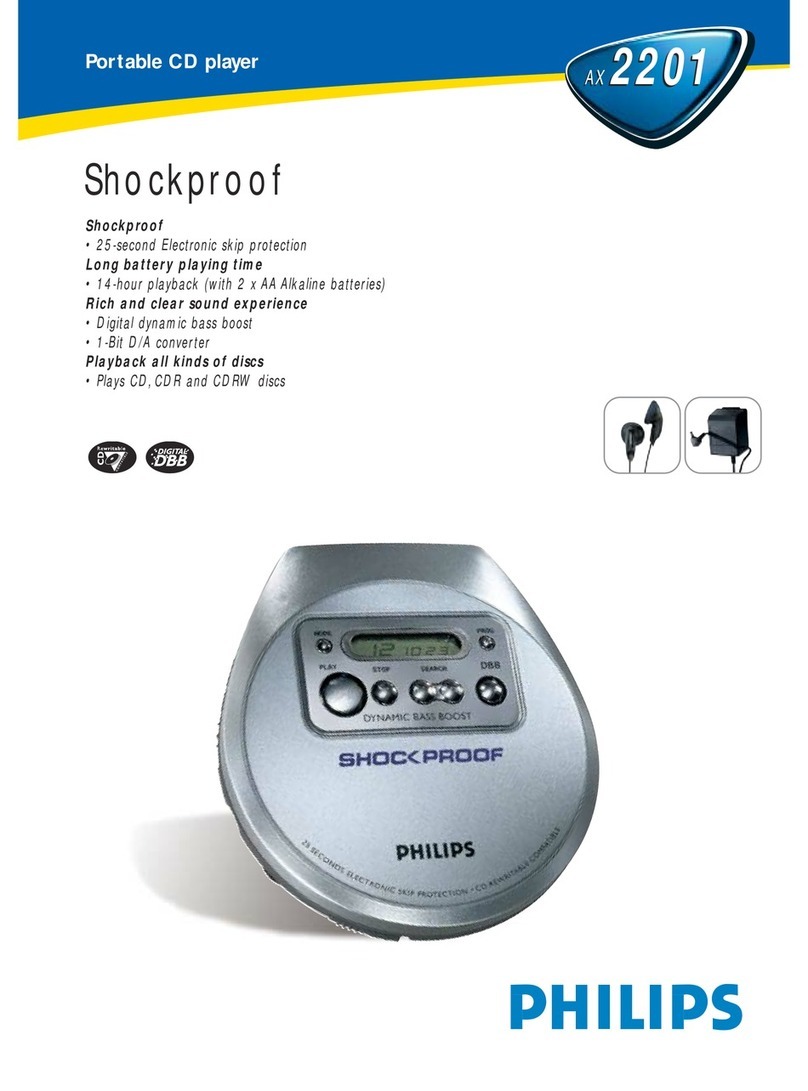 Philips AX2201 User manual