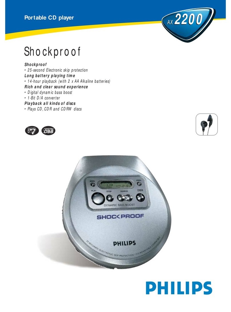 Philips AX2200 brochure