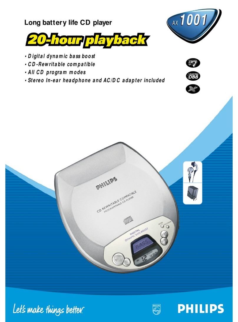 Philips AX1001 User manual