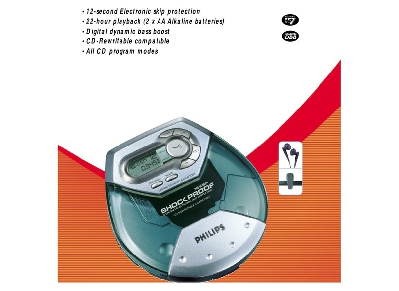 Philips Shockproof AX2100 User manual