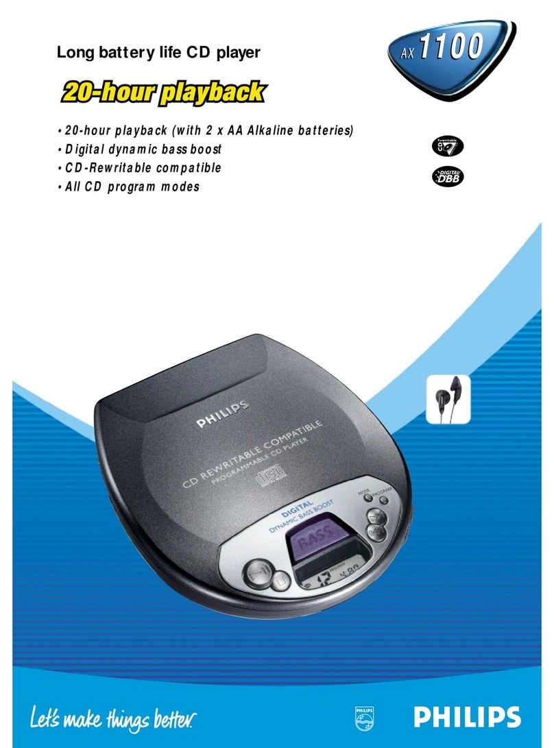Philips AX1100 User manual