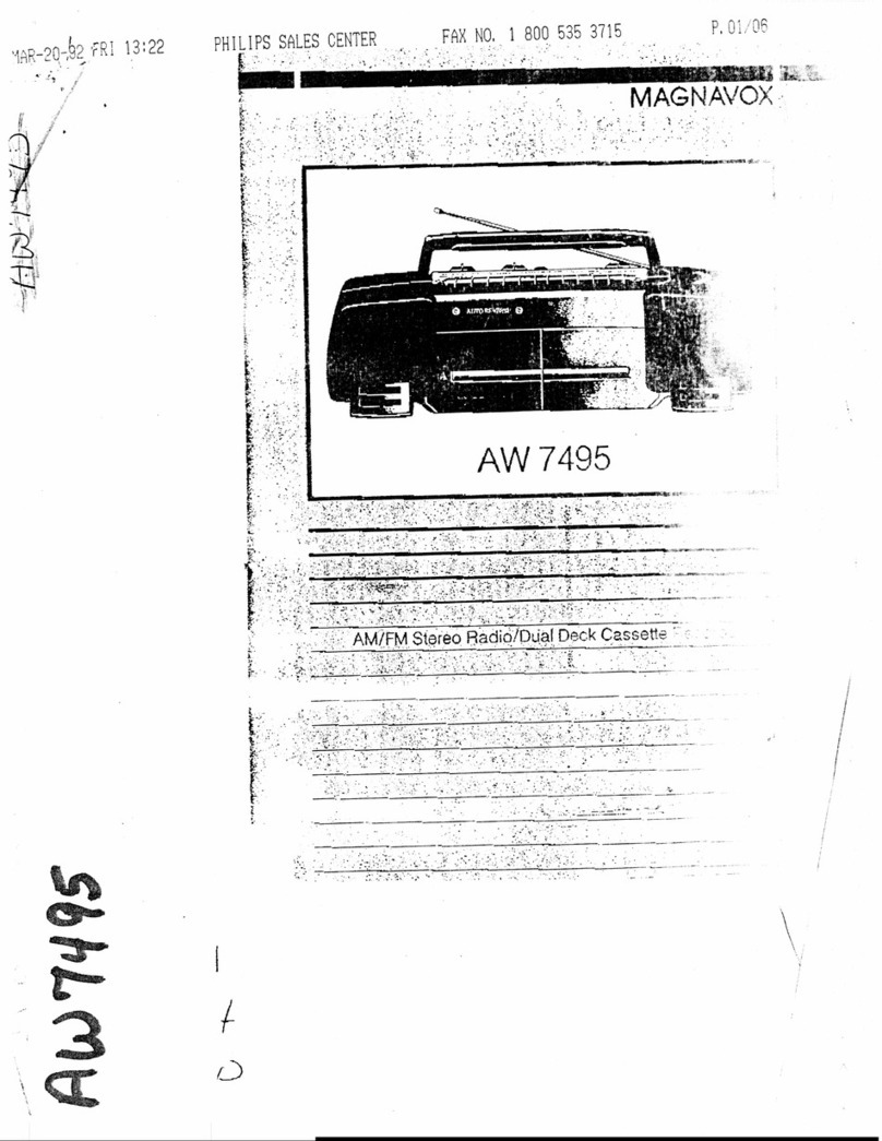 Magnavox AW7495 User manual