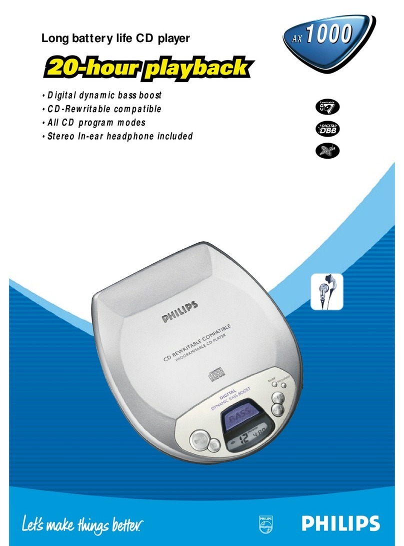 Philips AX1000 User manual