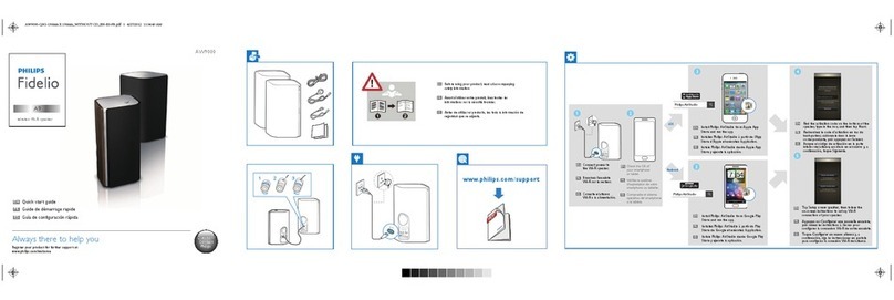 Philips AW9000 quick start guide