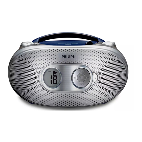 Philips AZ1021 User manual