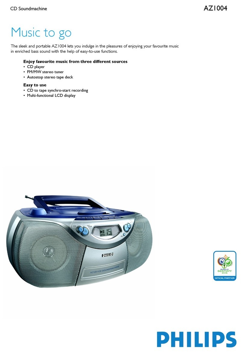 Philips AZ 1004 User manual