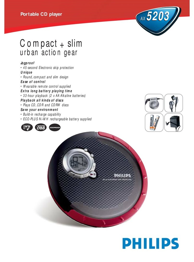 Philips AX5203 User manual