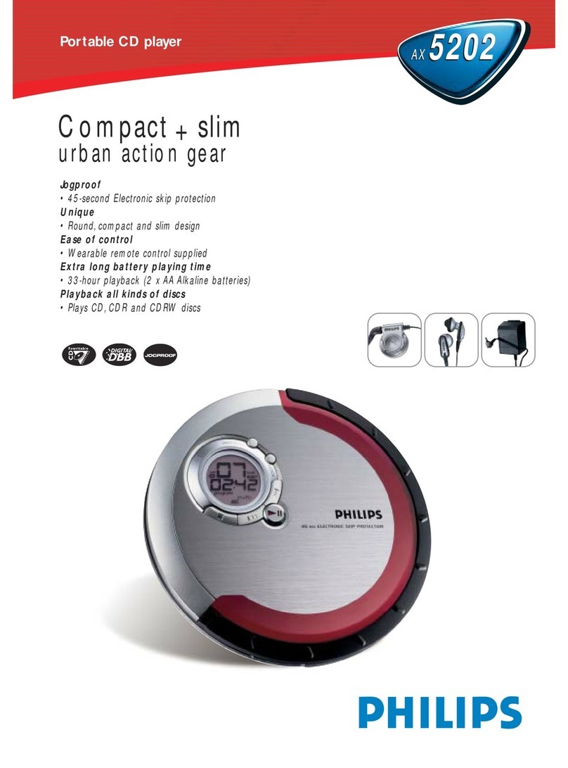 Philips AX5202 User manual