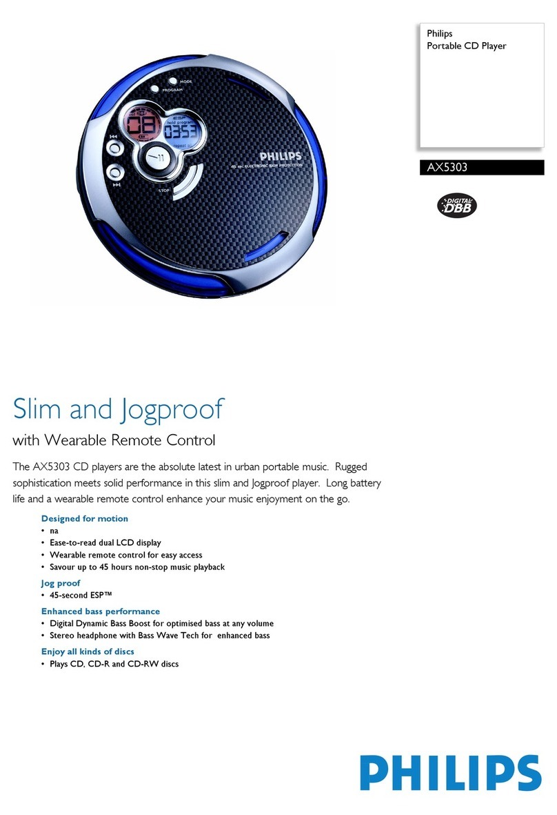 Philips AX5303 User manual