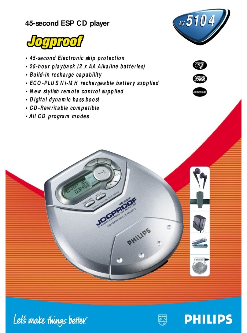 Philips AX5104 User manual