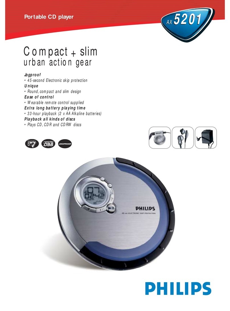 Philips AX5201 User manual