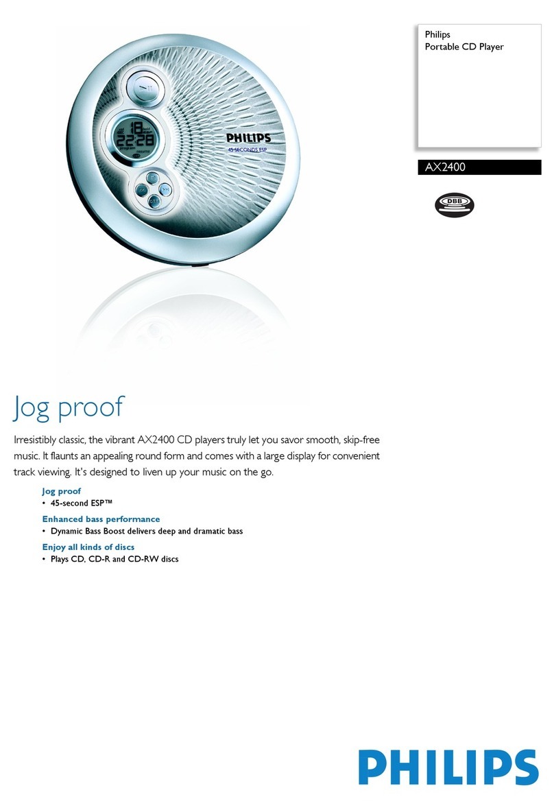 Philips AX2400 User manual