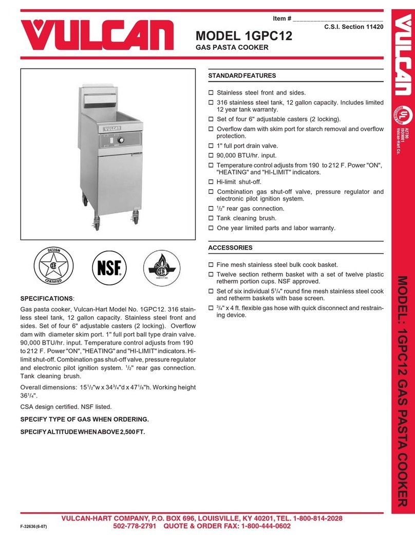 Vulcan-Hart 1GPC12 User manual