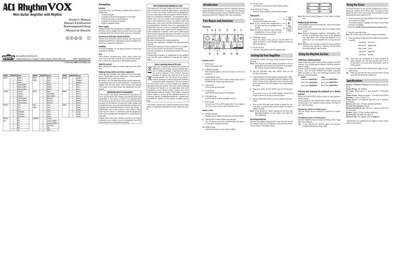 Vox AC1RV User manual