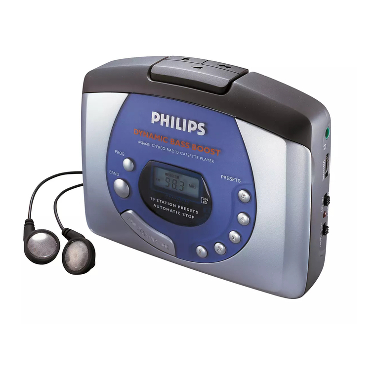 Philips AQ6681 User manual
