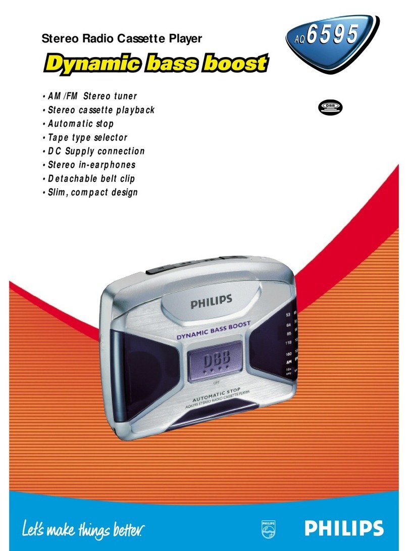 Philips AQ6595 User manual Philips AQ6595 User manual