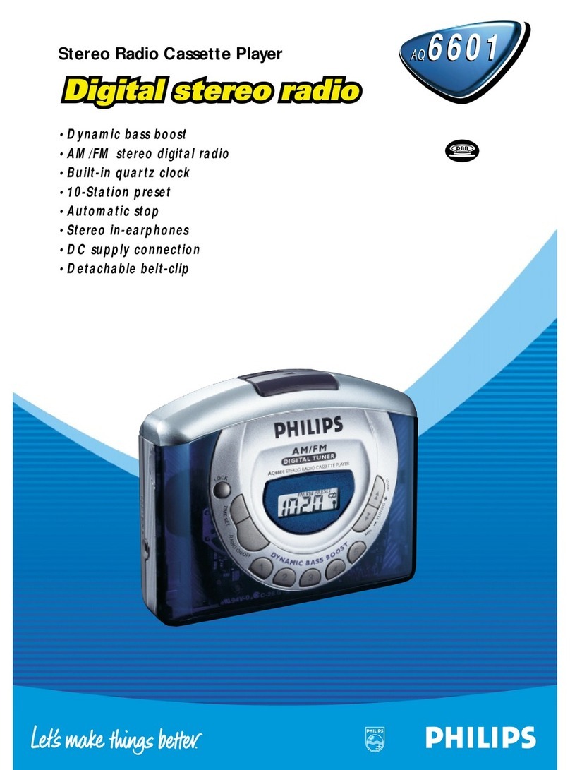Philips AQ6601 User manual