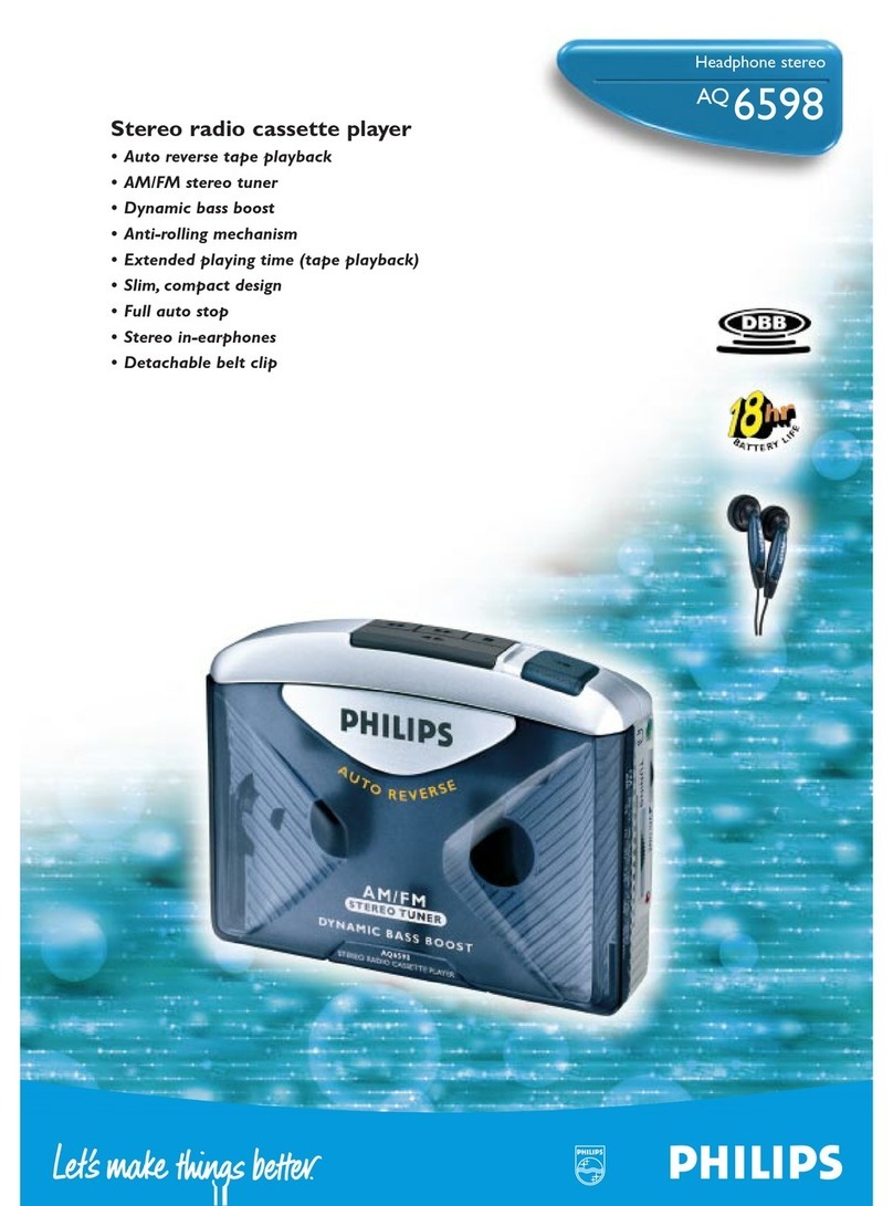 Philips AQ6598 User manual