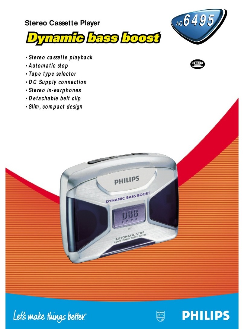 Philips AQ6495 User manual