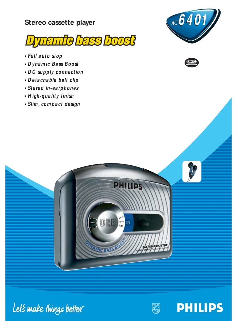 Philips AQ6401 User manual